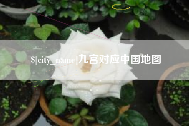 南充九宫对应中国地图